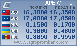 Курсы валют. www.agroprombank.com